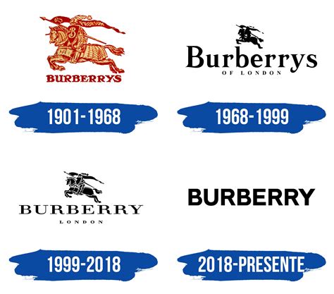 de donde es la marca burberry|burberry logo español.